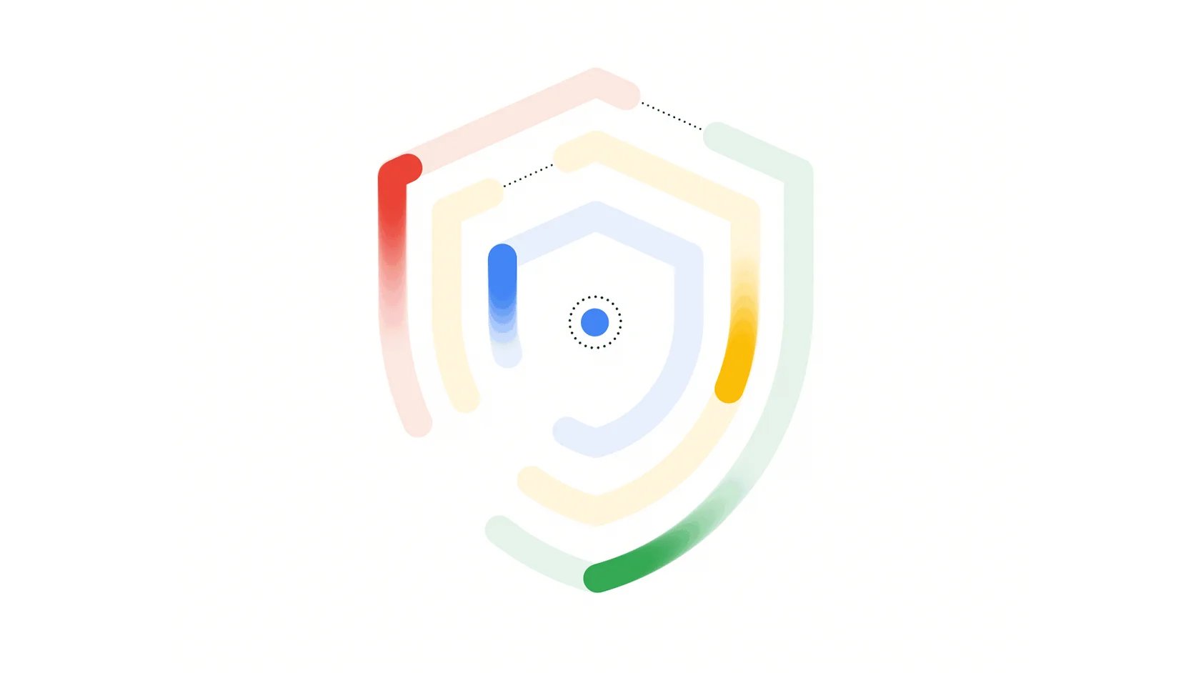 Google Cloud Security Summit 2021