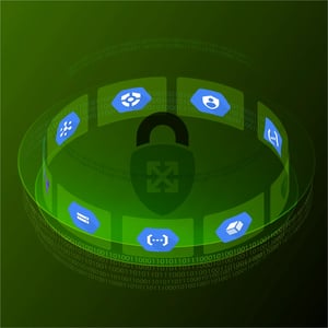 ScaleSec open Source Project: GCP Event Threat Detection Remediator