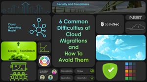 6 common difficulties of cloud migrations and how to avoid them