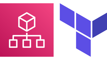 Check out our blog: Using Terraform to Secure Your AWS Organizations