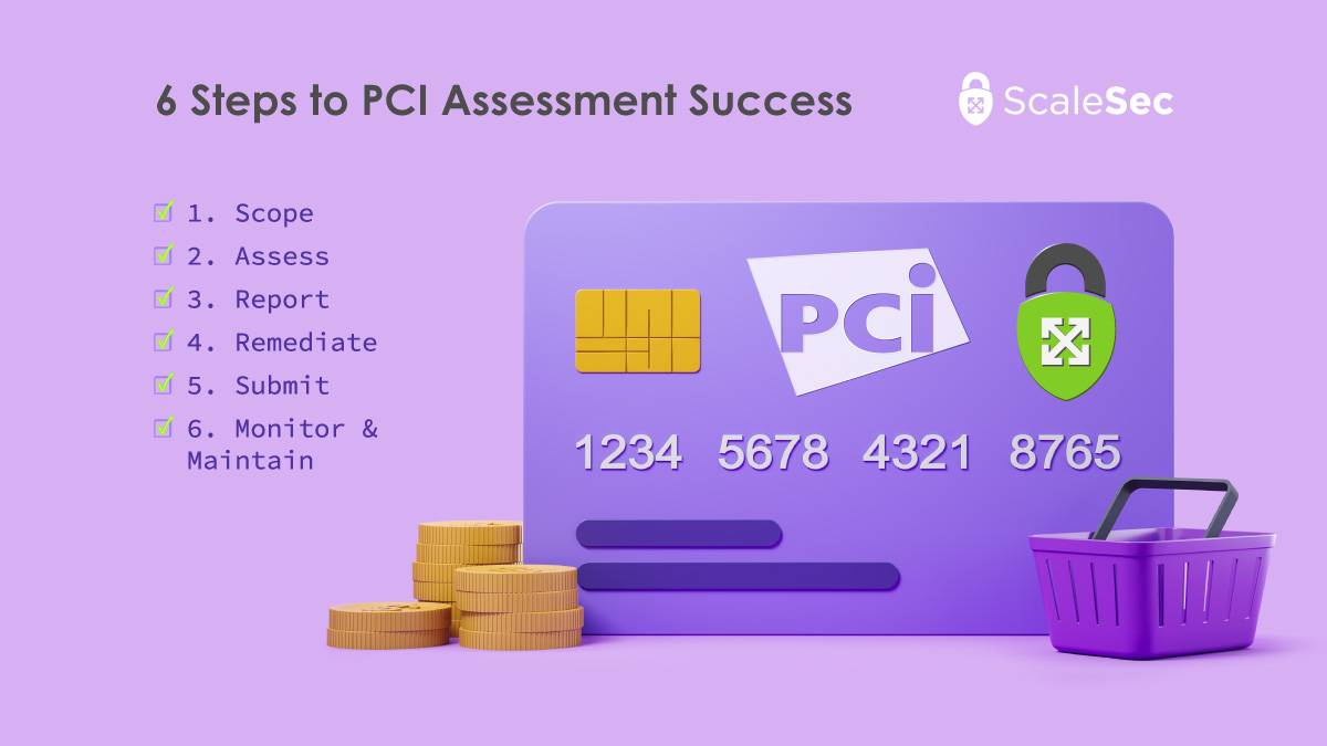 6 Steps to PCI Assessment Success