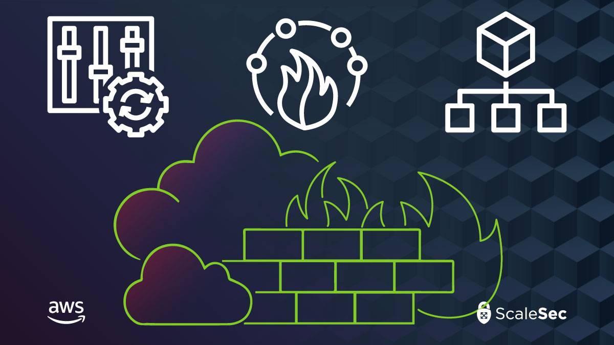 An Introduction to AWS Firewall Manager