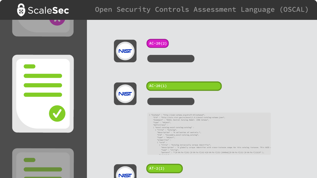 Automating Cloud Policies with OSCAL