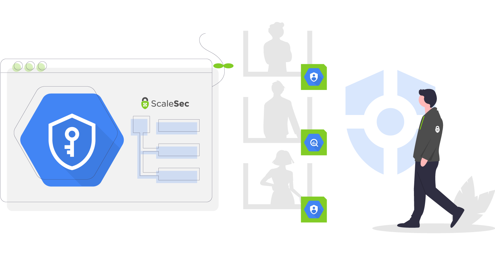 Google Cloud Platform — Service Account Key Usage Visibility